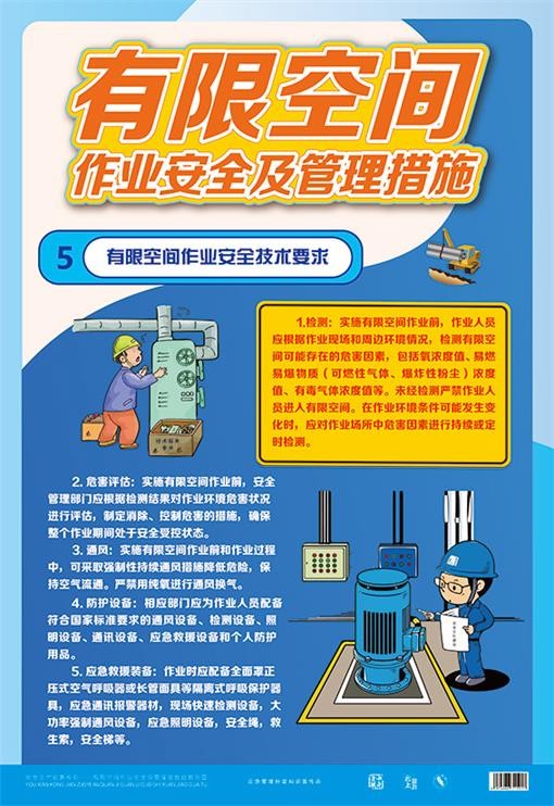 有限空間作業(yè)安全及管理措施宣教掛圖（6張）——環(huán)境應(yīng)急技術(shù)裝備專版